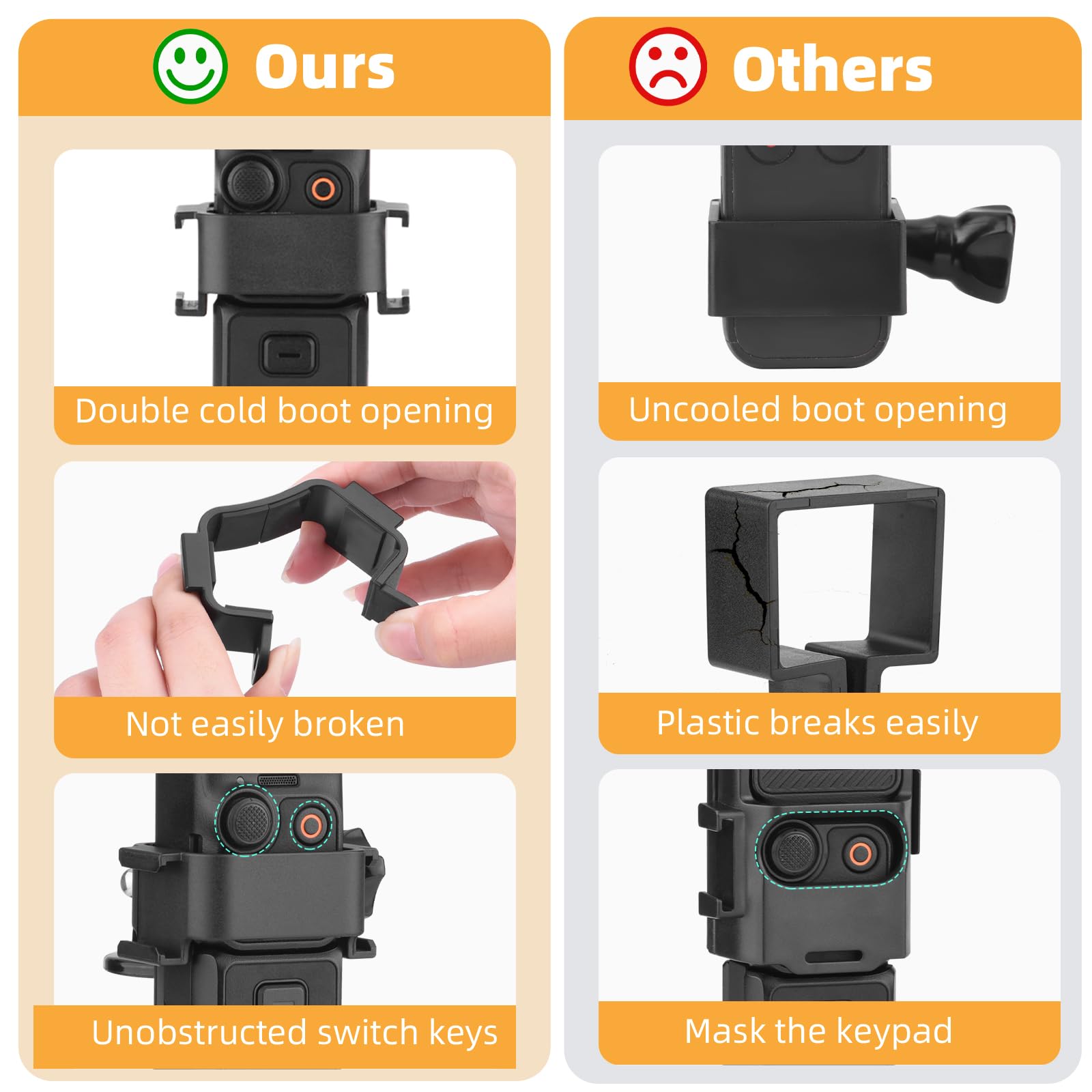 Amazon.com: BRDRC Pocket 3 Extension Adapter, Dual Cold Shoe Mount